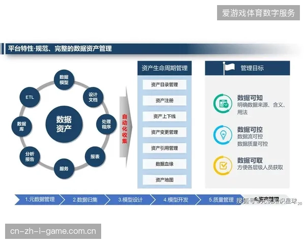 超过五成企业因缺乏标准化资产评估模型而在权益购买环节产生重大支出偏离